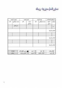 دستورالعمل مدیریت ریسک شرکت